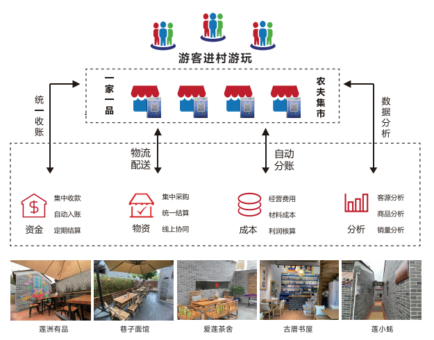 微信图片_20230201140953_副本.png